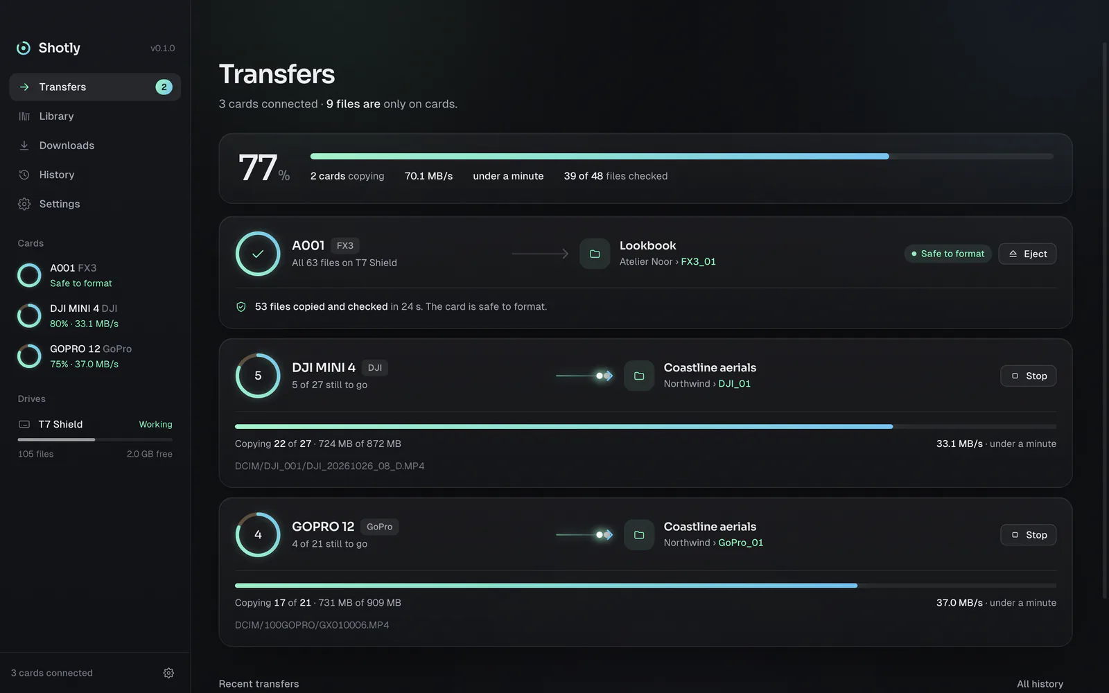Transfers in Shotly: card A001 is safe to format while DJI MINI 4 and GOPRO 12 copy side by side at 77 percent.